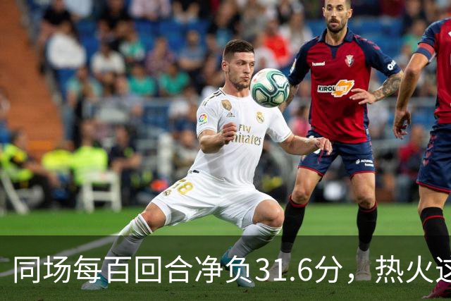 同场每百回合净负31.6分，热火这对组合效果极差
