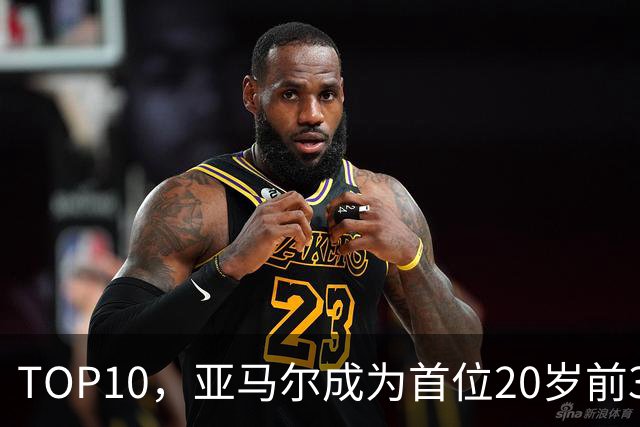 TOP10，亚马尔成为首位20岁前3次跻身金球奖前十的球员